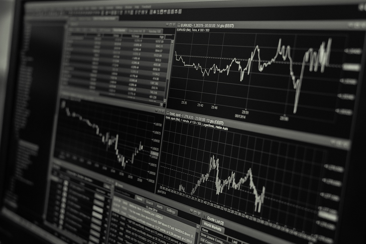 Trading Kaise karen? Puri Guide (2025)